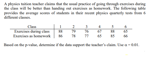 A physics tuition teacher claims that the usual practice of going through exercises during
the class will be better than handing out exercises as homework. The following table
provides the average scores of students in their recent physics quarterly tests from 6
different classes.
Class
1
3
4
5
6
Exercises during class
88
79
76
67
88
65
Exercises as homework
86
78
77
65
85
66
Based on the p-value, determine if the data support the teacher's claim. Use a = 0.01.
