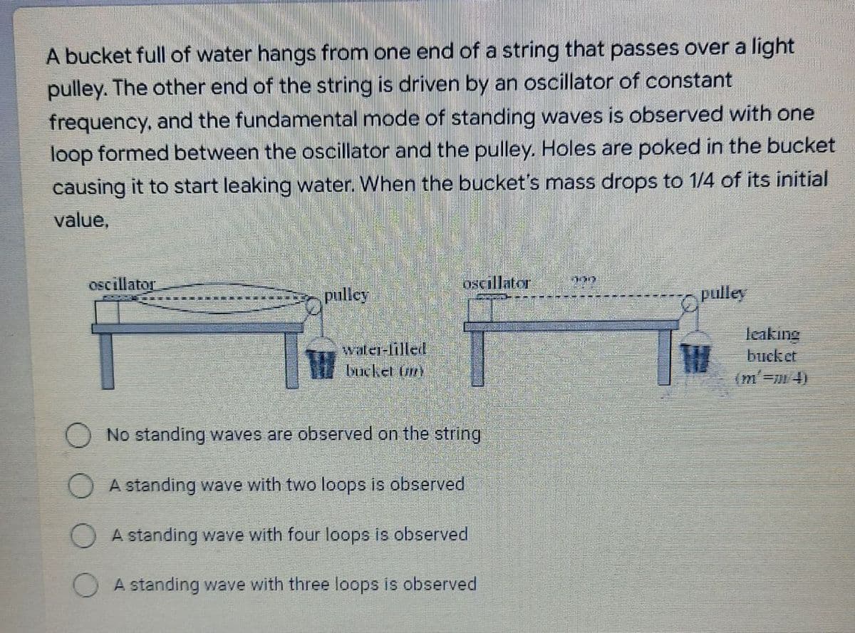 A bucket full of water hangs from one end of a string that passes over a light
pulley. The other end of the string is driven by an oscillator of constant
frequency, and the fundamental mode of standing waves is observed with one
loop formed between the oscillator and the pulley. Holes are poked in the bucket
causing it to start leaking water. When the bucket's mass drops to 1/4 of its initial
value,
oscillator
oscillator
pulley
pulley
waler-lilled
buckel (m)
leaking
bucket
(m- 4)
No standing waves are observed on the string
O A standing wave with two loops is observed
O A standing wave with four loops is observed
A standing wave with three loops is observed
