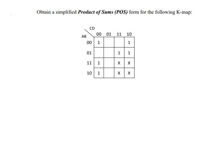 Obtain a simplified Product of Sums (POS) form for the following K-map:
AB
CD
00
01
11
10
00 01
1
1
1
11 10
1
1
1
X X
X X