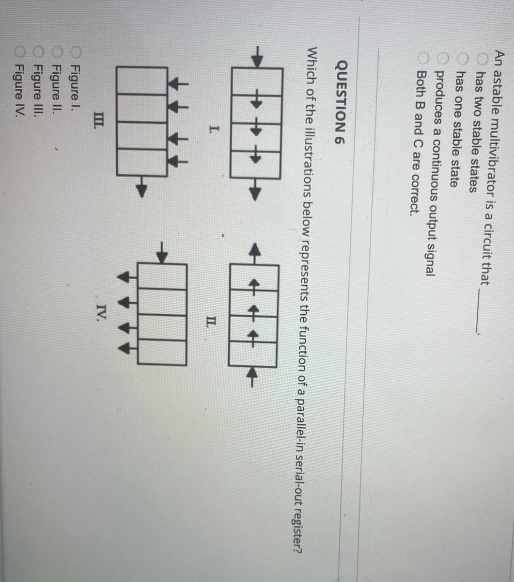 0000
An astable multivibrator is a circuit that
has two stable states
has one stable state
produces a continuous output signal
Both B and C are correct.
QUESTION 6
Which of the illustrations below represents the function of a parallel-in serial-out register?
Figure 1.
Figure II.
Figure III.
Figure IV.
I
III.
IV.
II.