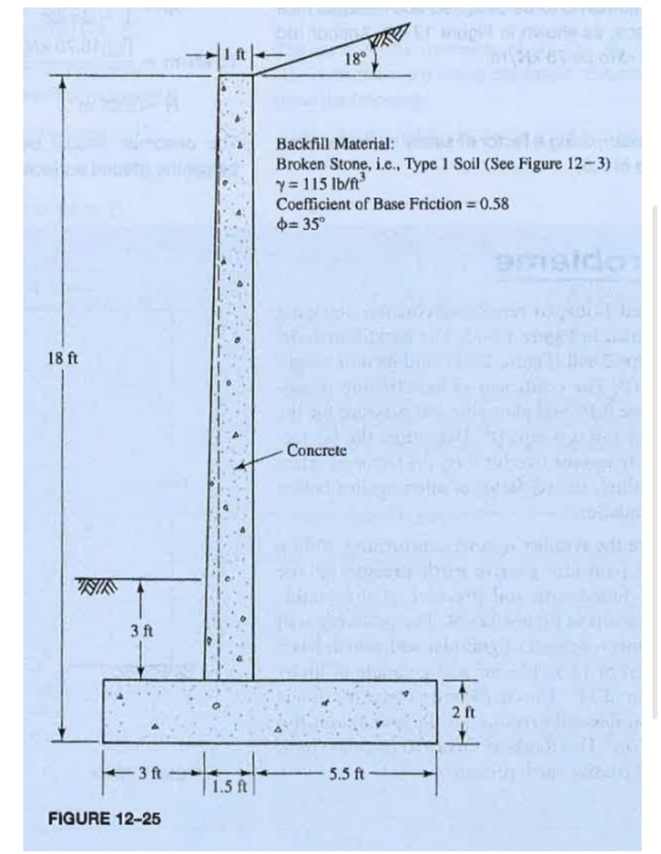 18 ft
THIR
3 ft
3 ft
FIGURE 12-25
tisit
18⁰
Backfill Material:
Broken Stone, i.e., Type 1 Soil (See Figure 12-3)
Y=115 lb/ft³
Coefficient of Base Friction = 0.58
= 35°
Concrete
5.5 ft
2 ft
11
KALOS