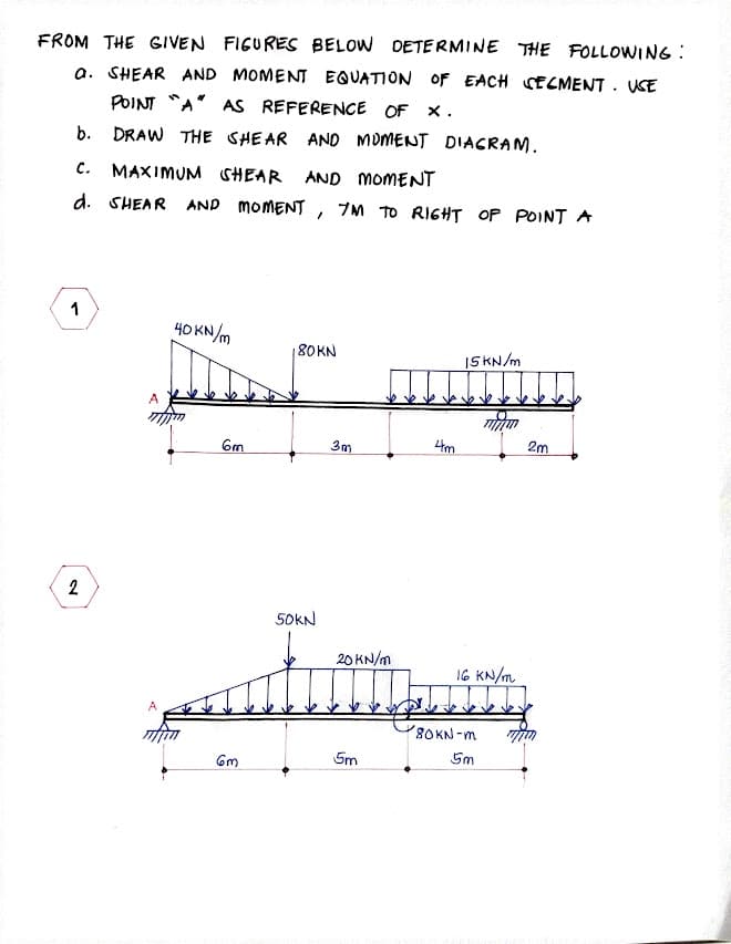 FROM THE GIVEN FIGURES BELOW OETERMINE THE FOLLOWING :
a. SHEAR AND MOMENT EQUATION OF EACH SECMENT . USE
POINT A" AS REFERENCE OF X.
b. DRAW THE SHEAR AND MOMENT DIAGRAM.
с.
MAXIMUM SHEAR AND MOMENT
d. SHEAR AND MOMENT
7M TO RIGHT OP POINT A
1
40 KN/m
|80KN
ISKN/m
6m
3m
4m
2m
2
50KN
20 KN/m
IG KN/m
A
8OKN-m
Sm
Sm
Gm
