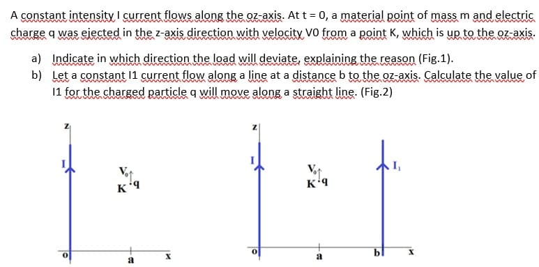 A constant intensity I current flows along the oz-axis. At t = 0, a material point of mass m and electric
charge q was eiected in the z-axis direction with velocity VO from a point K, which is up to the oz-axis.
a) Indicate in which direction the load will deviate, explaining the reason (Fig.1).
b) Let a constant 11 current flow along a line at a distance b to the oz-axis. Calculate the value of
11 for the charged particle q will move along a straight line. (Fig.2)
Vote
a
a
