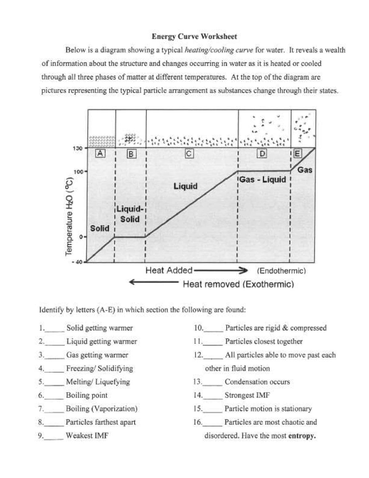 Energy Curve Worksheet
Below is a diagram showing a typical heating/cooling curve for water. It reveals a wealth
of information about the structure and changes occurring in water as it is heated or cooled
through all three phases of matter at different temperatures. At the top of the diagram are
pictures representing the typical particle arrangement as substances change through their states.
130
A
B
D
E
Gas
100
IGas - Liquid
Liquid
Liquid-
! Solid
Solid
Heat Added
(Endothermic)
Heat removed (Exothermic)
Identify by letters (A-E) in which section the following are found:
1.
Solid getting warmer
10.
Particles are rigid & compressed
Liquid getting warmer
11.
Particles closest together
3.
Gas getting warmer
12.
All particles able to move past each
4.
Freezing/ Solidifying
other in fluid motion
5.
Melting/ Liquefying
13.
Condensation occurs
6.
Boiling point
14.
Strongest IMF
Particle motion is stationary
Particles are most chaotic and
7.
Boiling (Vaporization)
15.
8.
Particles farthest apart
16.
Weakest IMF
disordered. Have the most entropy.
Temperature H2O (°C)
2,
9,
