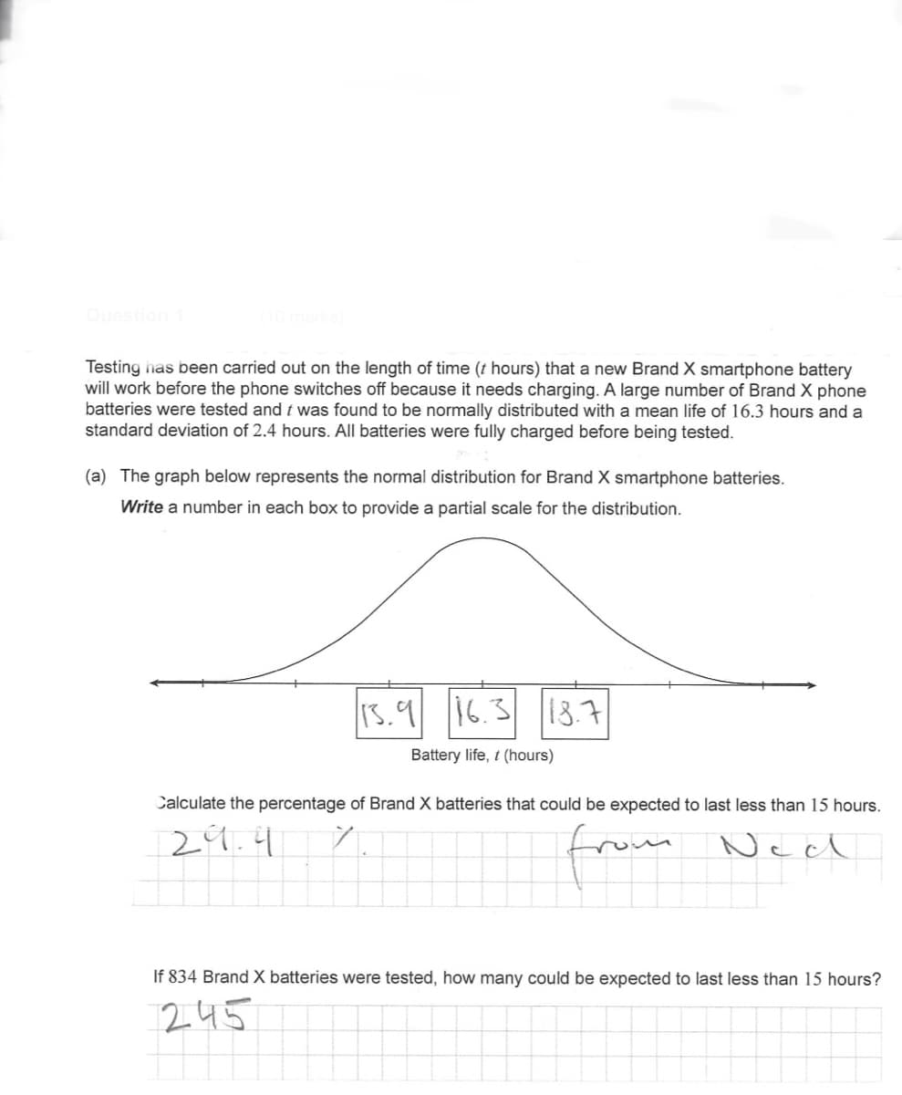 Testing has been carried out on the length of time ( hours) that a new Brand X smartphone battery
will work before the phone switches off because it needs charging. A large number of Brand X phone
batteries were tested and t was found to be normally distributed with a mean life of 16.3 hours and a
standard deviation of 2.4 hours. All batteries were fully charged before being tested.
(a) The graph below represents the normal distribution for Brand X smartphone batteries.
Write a number in each box to provide a partial scale for the distribution.
13.9 16.3
18.7
Battery life, t (hours)
Calculate the percentage of Brand X batteries that could be expected to last less than 15 hours.
29.4
47 from Neel
If 834 Brand X batteries were tested, how many could be expected to last less than 15 hours?
245