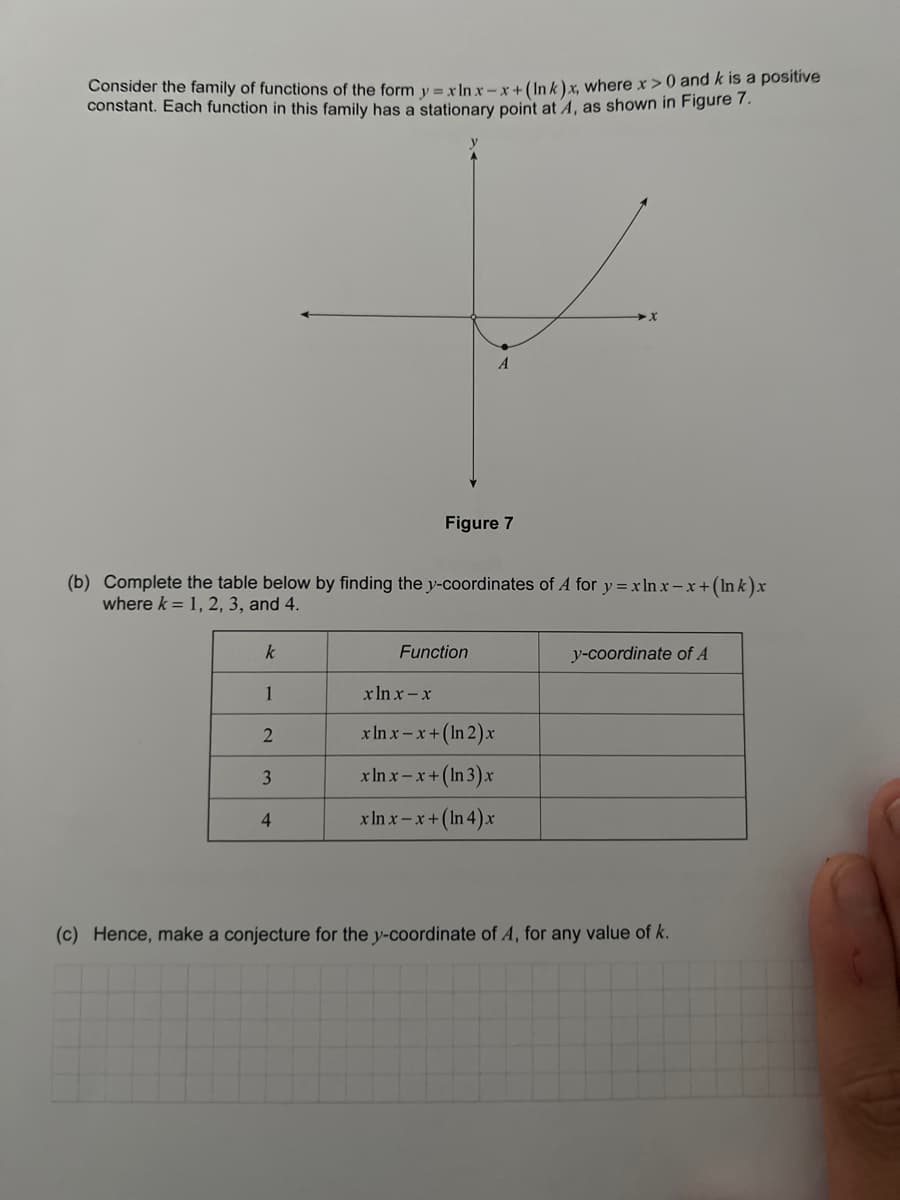 Consider the family of functions of the form y = x lnx-x+ (Ink)x, where x>0 and k is a positive
constant. Each function in this family has a stationary point at A, as shown in Figure 7.
k
(b) Complete the table below by finding the y-coordinates of A for y=xlnx-x+(Ink) x
where k = 1, 2, 3, and 4.
1
2
3
4
A
Figure 7
Function
x ln x - x
x ln x-x+(In 2)x
x lnx-x+ (In 3) x
x lnx-x+ (In 4)x
y-coordinate of A
(c) Hence, make a conjecture for the y-coordinate of A, for any value of k.