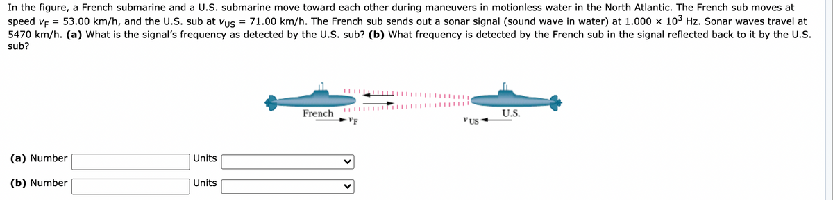 In the figure, a French submarine and a U.S. submarine move toward each other during maneuvers in motionless water in the North Atlantic. The French sub moves at
speed ve = 53.00 km/h, and the U.S. sub at vus = 71.00 km/h. The French sub sends out a sonar signal (sound wave in water) at 1.000 x 103 Hz. Sonar waves travel at
5470 km/h. (a) What is the signal's frequency as detected by the U.S. sub? (b) What frequency is detected by the French sub in the signal reflected back to it by the U.S.
sub?
French
U.S.
VF
VUS
(a) Number
Units
(b) Number
Units
