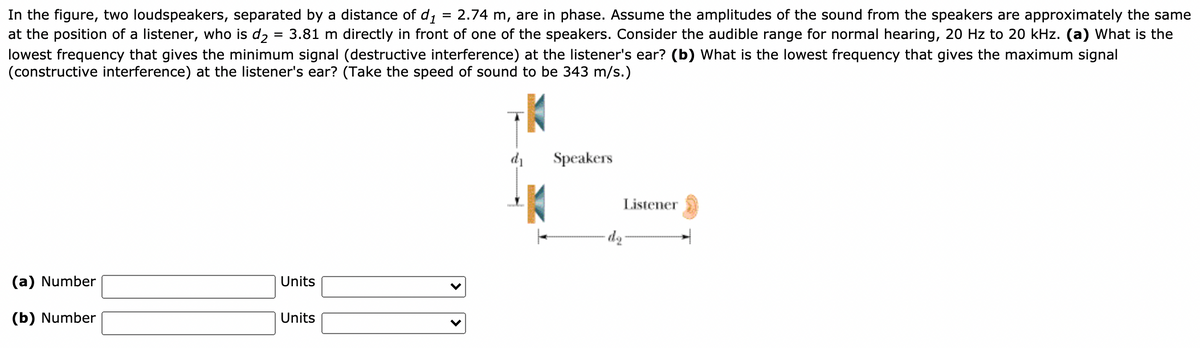 In the figure, two loudspeakers, separated by a distance of d;
at the position of a listener, who is d, = 3.81 m directly in front of one of the speakers. Consider the audible range for normal hearing, 20 Hz to 20 kHz. (a) What is the
lowest frequency that gives the minimum signal (destructive interference) at the listener's ear? (b) What is the lowest frequency that gives the maximum signal
(constructive interference) at the listener's ear? (Take the speed of sound to be 343 m/s.)
2.74 m, are in phase. Assume the amplitudes of the sound from the speakers are approximately the same
%D
di
Speakers
Listener
(a) Number
Units
(b) Number
Units
