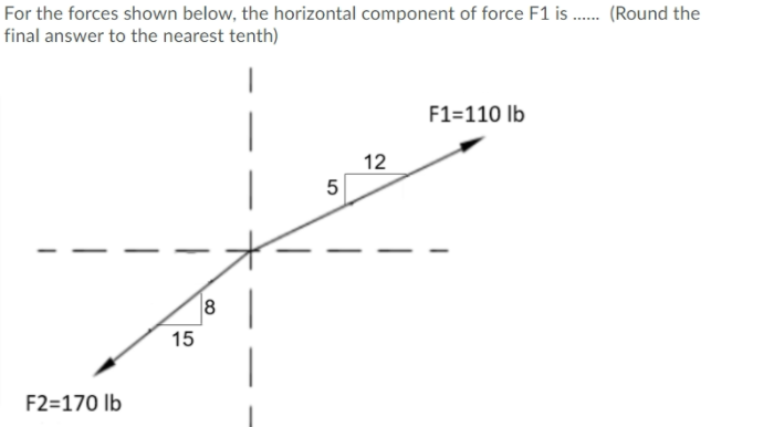 For the forces shown below, the horizontal component of force F1 is . (Round the
final answer to the nearest tenth)
F1=110 lb
12
8
15
F2=170 lb
