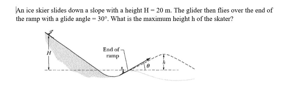 An ice skier slides down a slope with a height H = 20 m. The glider then flies over the end of
the ramp with a glide angle = 30°. What is the maximum height h of the skater?
H
End of
ramp