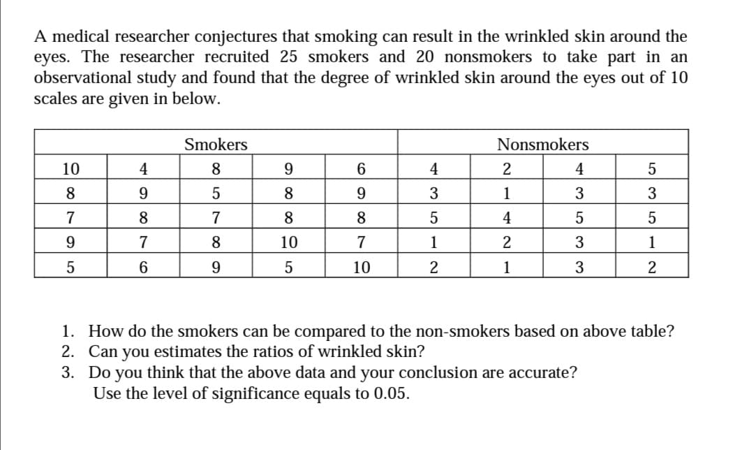 A medical researcher conjectures that smoking can result in the wrinkled skin around the
eyes. The researcher recruited 25 smokers and 20 nonsmokers to take part in an
observational study and found that the degree of wrinkled skin around the eyes out of 10
scales are given in below.
Smokers
Nonsmokers
10
4
8
9.
4
4
8
9.
8
3
1
3
7
8
7
8
8
4
9.
7
8
10
7
1
2
3
1
6.
9.
10
2
1
3
1. How do the smokers can be compared to the non-smokers based on above table?
2. Can you estimates the ratios of wrinkled skin?
3. Do you think that the above data and your conclusion are accurate?
Use the level of significance equals to 0.05.
