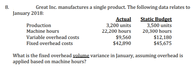 8.
Great Inc. manufactures a single product. The following data relates to
January 2018:
Static Budget
Actual
3,200 units
22,200 hours
Production
3,500 units
20,300 hours
$12,180
$45,675
Machine hours
$9,560
$42,890
Variable overhead costs
Fixed overhead costs
What is the fixed overhead volume variance in January, assuming overhead is
applied based on machine hours?
