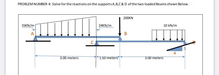 PROBLEM NUMBER 4: Solve for the reactions on the supportsA,B,C& D of the two loaded Beams shown Below.
200KN
15KN/m
24KN/m
10 kN/m
3.00 meters
1.50 meters
3.00 meters
