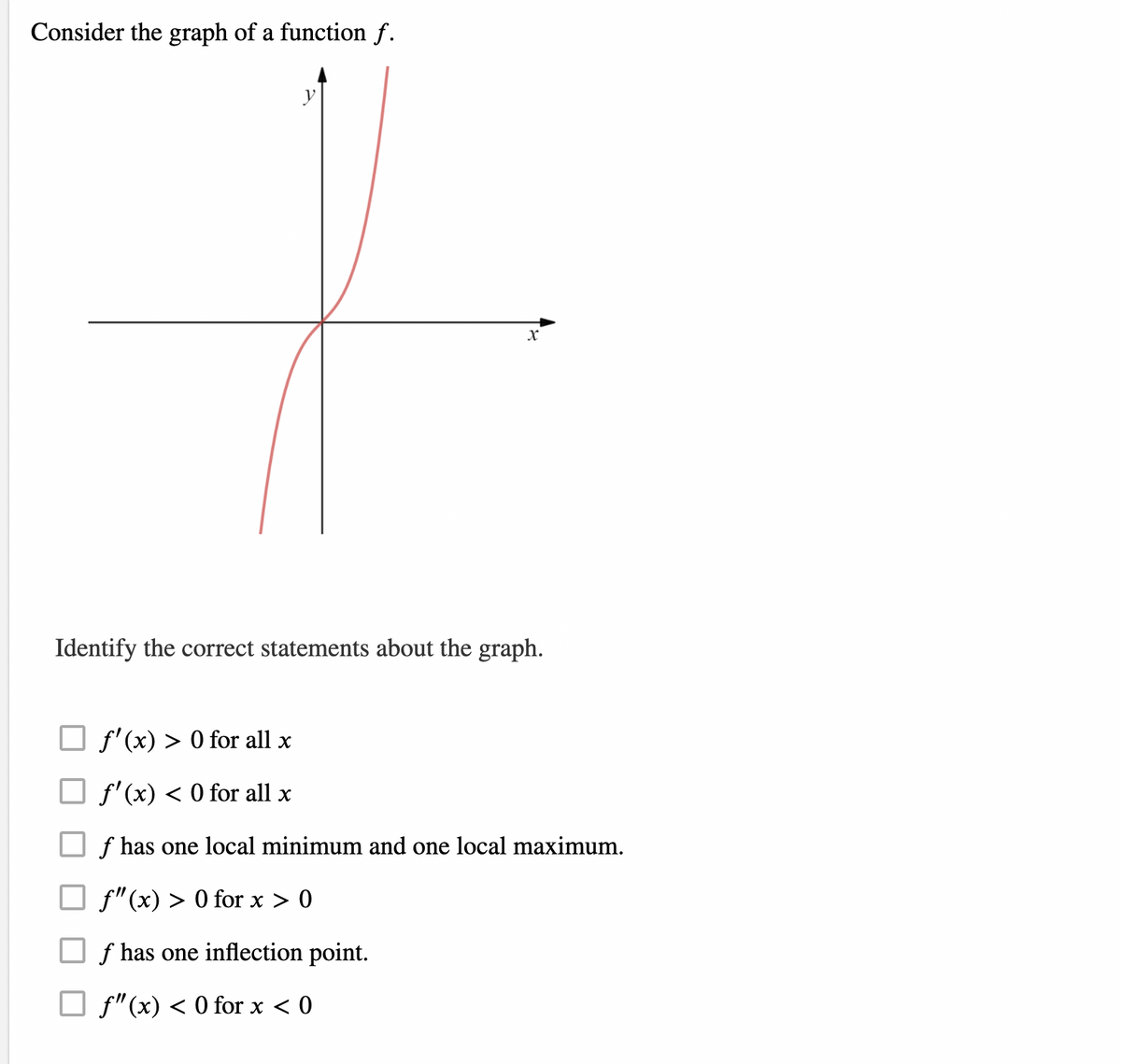 Consider the graph of a function f.
y
Identify the correct statements about the graph.
f'(x) > 0 for all x
f'(x) < 0 for all x
f has one local minimum and one local maximum.
f"(x) > 0 for x > 0
f has one inflection point.
f"(x) < 0 for x < 0
