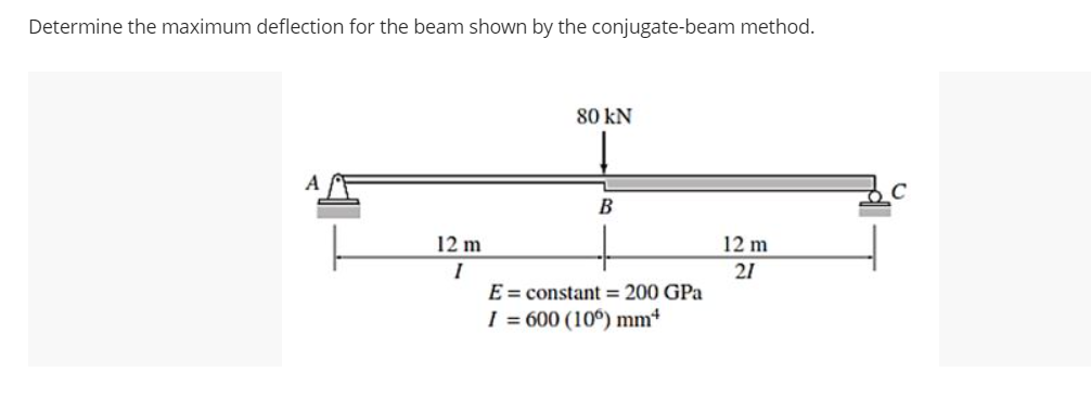 Determine the maximum deflection for the beam shown by the conjugate-beam method.
80 kN
B
12 m
12 m
21
I
E = constant = 200 GPa
I = 600 (10°) mm*
