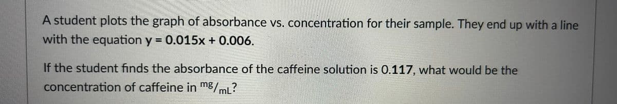 A student plots the graph of absorbance vs. concentration for their sample. They end up with a line
with the equation y = 0.015x + 0.006.
If the student finds the absorbance of the caffeine solution is 0.117, what would be the
concentration of caffeine in mg/ml?