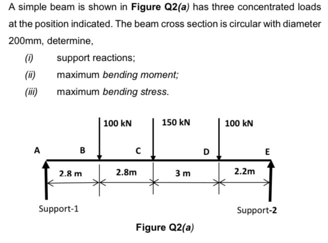 A simple beam is shown in Figure Q2(a) has three concentrated loads
at the position indicated. The beam cross section is circular with diameter
200mm, determine,
(1)
support reactions;
(ii)
maximum bending moment;
(ii)
maximum bending stress.
100 kN
150 kN
100 kN
A
в
D
E
2.8 m
2.8m
3 m
2.2m
Support-1
Support-2
Figure Q2(a)
