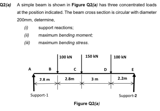 Q2(a) A simple beam is shown in Figure Q2(a) has three concentrated loads
at the position indicated. The beam cross section is circular with diameter
200mm, determine,
(1)
support reactions;
(ii)
maximum bending moment;
(ii)
maximum bending stress.
100 kN
150 kN
100 kN
A
B
D
E
2.8 m
2.8m
3 m
2.2m
Support-1
Support-2
Figure Q2(a)
