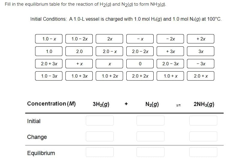 Fill in the equilibrium table for the reaction of H2(g) and N2(g) to form NH3(9).
Initial Conditions: A 1.0-L vessel is charged with 1.0 mol H2(g) and 1.0 mol N:(g) at 100°C.
1.0 - x
1.0 - 2x
2x
- X
- 2x
+ 2x
1.0
2.0
2.0 - x
2.0 - 2x
+ 3x
3x
2.0 + 3x
+ x
2.0 - 3x
- 3x
1.0 - 3x
1.0 + 3x
1.0 + 2x
2.0 + 2x
1.0 + x
2.0 + x
Concentration (M)
3H2(g)
N2(g)
2NH3(g)
Initial
Change
Equilibrium
