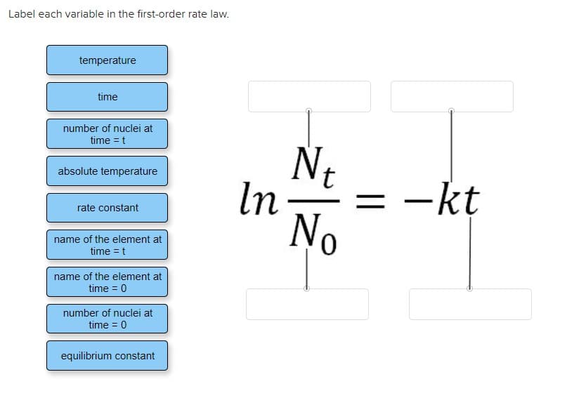 Label each variable in the first-order rate law.
temperature
time
number of nuclei at
time = t
Nt
absolute temperature
In
= -kt
rate constant
No
name of the element at
time = t
name of the element at
time = 0
number of nuclei at
time = 0
equilibrium constant
||
