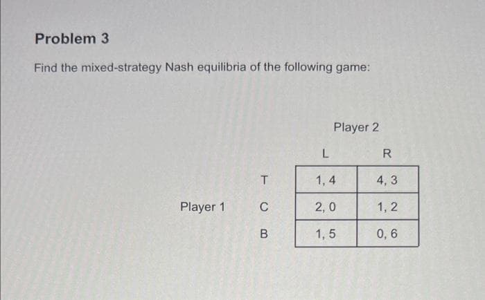 Problem 3
Find the mixed-strategy Nash equilibria of the following game:
Player 2
R
1, 4
4, 3
Player 1
C
2, 0
1, 2
1, 5
0, 6
