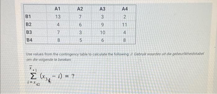 A1
A2
A3
A4
B1
13
7.
3
B2
4
6.
11
B3
7.
3
10
4
B4
8
Use values from the contingency table to calculate the following: // Gebruik waardes uit die gebeurlikheidstabel
om die volgende te bereken:
%3D
t* x = !
