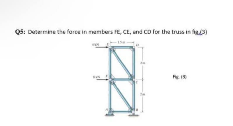 Q5: Determine the force in members FE, CE, and CD for the truss in fig.(3)
-1.5m
4KN
8AN
Fig. (3)