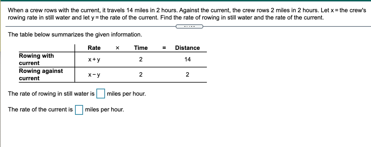 When a crew rows with the current, it travels 14 miles in 2 hours. Against the current, the crew rows 2 miles in 2 hours. Let x = the crew's
rowing rate in still water and let y = the rate of the current. Find the rate of rowing in still water and the rate of the current.
-.---
The table below summarizes the given information.
Rate
Time
Distance
Rowing with
x+y
2
14
current
Rowing against
X-y
current
The rate of rowing in still water is miles per hour.
The rate of the current is
miles per hour.
