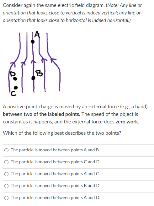 Consider again the same electric field diagram. (Note: Any line or
orientation that looks close to vertical is indeed vertical; any line or
orientation that looks close to horizontal is indeed horizontal.)
A positive point charge is moved by an external force (e.g., a hand)
between two of the labeled points. The speed of the object is
constant as it happens, and the external force does zero work.
Which of the following best describes the two points?
O The particle is moved between points A and B.
The particle is moved between points C and D.
O The particle is moved between points A and C.
The particle is moved between points B and D.
O The particle is moved between points A and D.
