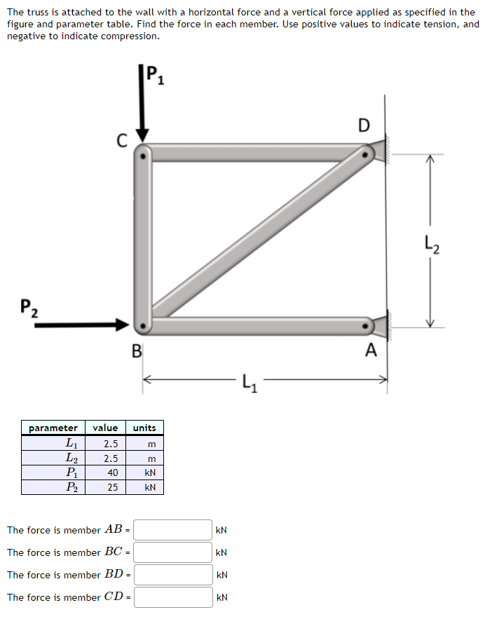 The truss is attached to the wall with a horizontal force and a vertical force applied as specified in the
figure and parameter table. Find the force in each member. Use positive values to indicate tension, and
negative to indicate compression.
D
L2
P2
В
A
value
units
parameter
L1
L2
P
P2
2.5
m
2.5
40
kN
25
kN
The force is member AB
kN
The force is member BC
kN
The force is member BD =
kN
The force is member CD =
kN
