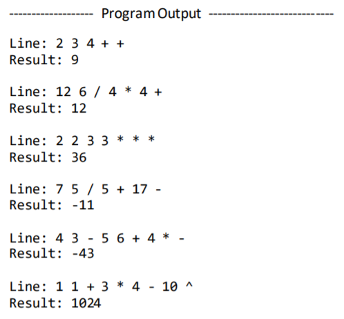Program Output
Line: 2 3 4 + +
Result: 9
Line: 12 6 / 4 * 4 +
Result: 12
Line: 2 2 3 3 ** *
Result: 36
Line: 7 5 / 5 + 17 -
Result: -11
Line: 4 3 - 5 6 + 4 * -
Result: -43
Line: 1 1 + 3 * 4 - 10 ^
Result: 1024
