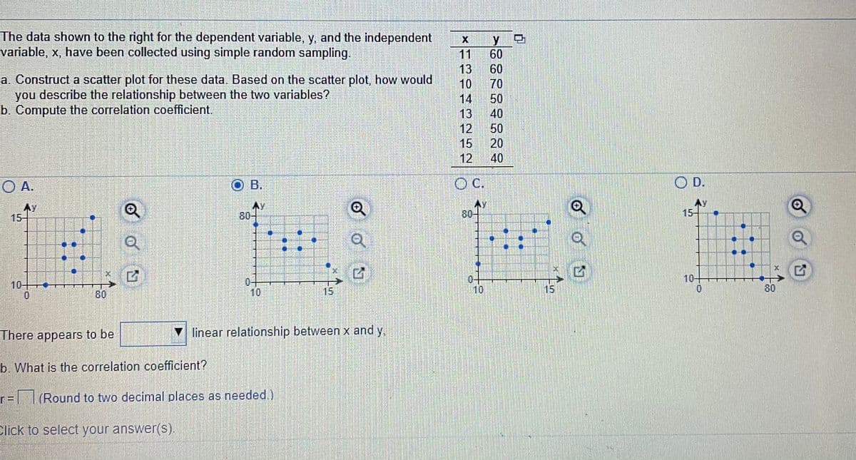 The data shoWn to the right for the dependent variable, y, and the independent
variable, x, have been collected using simple random sampling.
60
13
10
11
60
a. Construct a scatter plot for these data. Based on the scatter plot, how would
you describe the relationship between the two variables?
b. Compute the correlation coefficient.
70
50
14
13
40
12
50
15
20
12
40
O A.
O B.
C.
O D.
AY
15-
本Y
80
本Y
80-
15-
10
0-
10
10-
10
15
15
80
80
There appears to be
V linear relationship between x and y,
b. What is the correlation coefficient?
r=| |(Round to two decimal places as needed.)
Click to select your answer(S).
