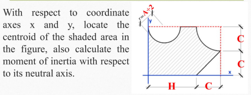 With respect to coordinate
x and y, locate the
centroid of the shaded area in
аxes
the figure, also calculate the
moment of inertia with respect
to its neutral axis.
r=A÷2
