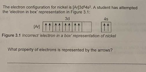The electron configuration for nickel is [Ar]3d 4s?. A student has attempted
the 'electron in box' representation in Figure 3.1:
3d
4s
(Ar]
Figure 3.1 Incorrect 'electron in a box' representation of nickel
What property of electrons is represented by the arrows?

