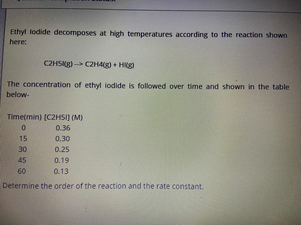 Ethyl lodide decomposes at high temperatures according to the reaction shown
here:
C2H5I(g) -> C2H4(g) + HI(g)
The concentration of ethyl iodide is followed over time and shown in the table
below-
Time(min) [C2H5I] (M)
0.36
15
0.30
30
45
0.25
0.19
60
0.13
Determine the order of the reaction and the rate constant,
