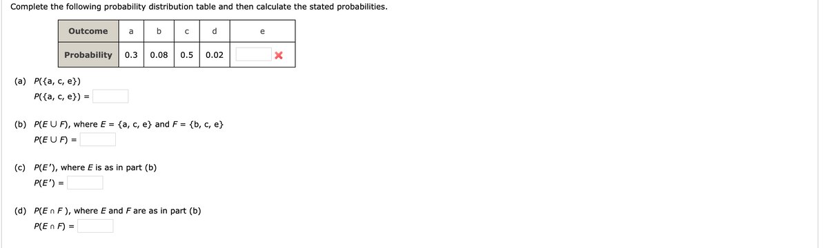 Complete the following probability distribution table and then calculate the stated probabilities.
Outcome
a
b
e
Probability
0.3
0.08
0.5
0.02
(а) P({а, с, е})
Р({а, с, е}) %3
(b) P(E U F), where E = {a, c, e} and F =
{b, с, е}
P(E U F) =
(c) P(E'), where E is as in part (b)
P(E') =
(d) P(E n F ), where E and F are as in part (b)
P(E n F) =
