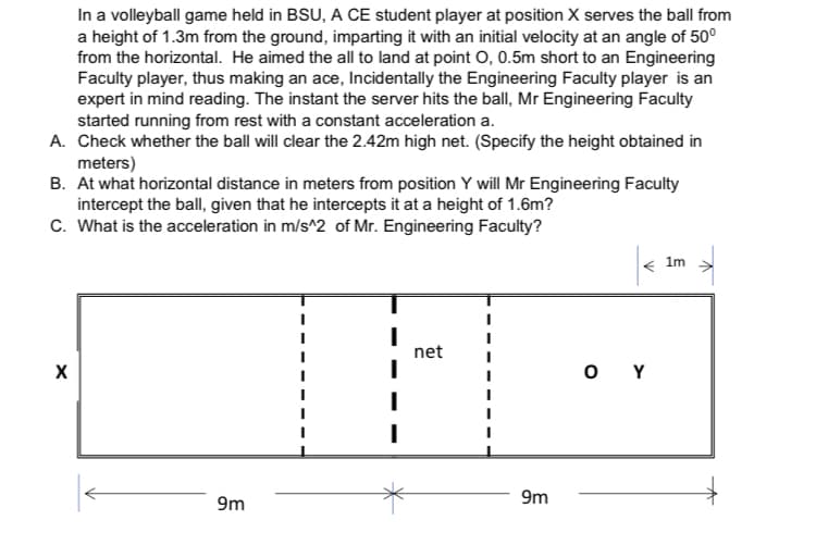 In a volleyball game held in BSU, A CE student player at position X serves the ball from
a height of 1.3m from the ground, imparting it with an initial velocity at an angle of 50°
from the horizontal. He aimed the all to land at point O, 0.5m short to an Engineering
Faculty player, thus making an ace, Incidentally the Engineering Faculty player is an
expert in mind reading. The instant the server hits the ball, Mr Engineering Faculty
started running from rest with a constant acceleration a.
A. Check whether the ball will clear the 2.42m high net. (Specify the height obtained in
meters)
B. At what horizontal distance in meters from position Y will Mr Engineering Faculty
intercept the ball, given that he intercepts it at a height of 1.6m?
C. What is the acceleration in m/s^2 of Mr. Engineering Faculty?
< Im
net
O Y
9m
9m
