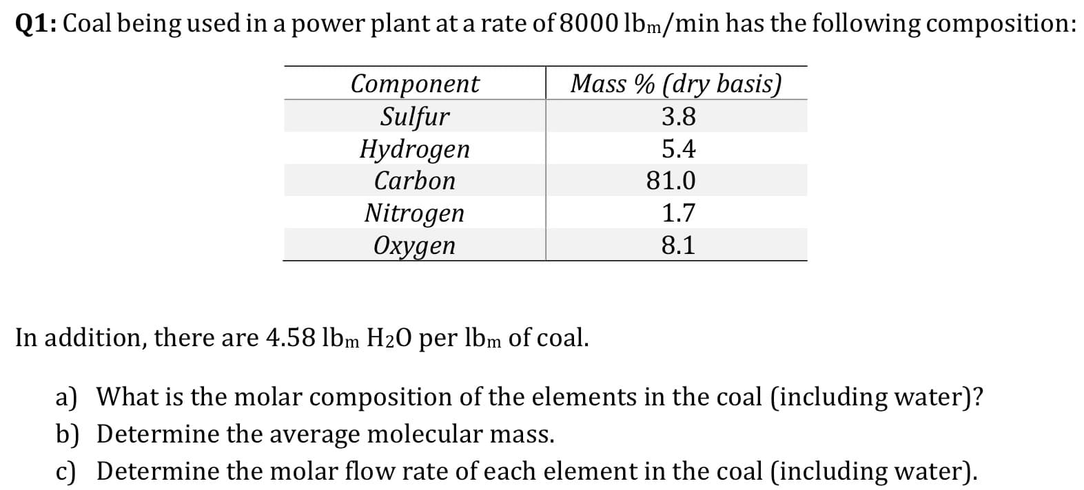 Q1: Coal being used in a power plant at a rate of 8000 lbm/min has the following composition:
Mass % (dry basis)
Соmponent
Sulfur
Hydrogen
Carbon
3.8
5.4
81.0
Nitrogen
Охудеп
1.7
8.1
In addition, there are 4.58 1lbm H20 per lbm of coal.
a) What is the molar composition of the elements in the coal (including water)?
b) Determine the
c) Determine the molar flow rate of each element in the coal (including water)
molecular mass.
average
