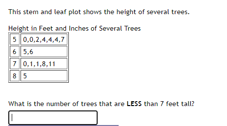 This stem and leaf plot shows the height of several trees.
Height in Feet and Inches of Several Trees
5 0,0,2,4,4,4,7
6 5,6
7 0,1,1,8,11
85
What is the number of trees that are LESS than 7 feet tall?
