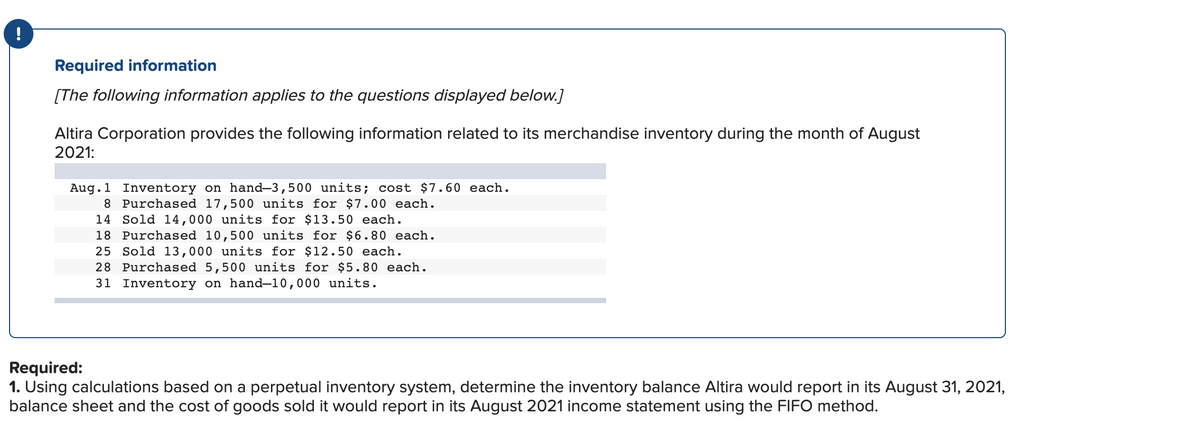 !
Required information
[The following information applies to the questions displayed below.]
Altira Corporation provides the following information related to its merchandise inventory during the month of August
2021:
Aug.1 Inventory on hand-3,500 units; cost $7.60 each.
8 Purchased 17,500 units for $7.00 each.
14 Sold 14,000 units for $13.50 each.
18 Purchased 10,500 units for $6.80 each.
25 Sold 13,000 units for $12.50 each.
28 Purchased 5,500 units for $5.80 each.
31 Inventory on hand-10,000 units.
Required:
1. Using calculations based on a perpetual inventory system, determine the inventory balance Altira would report in its August 31, 2021,
balance sheet and the cost of goods sold it would report in its August 2021 income statement using the FIFO method.
