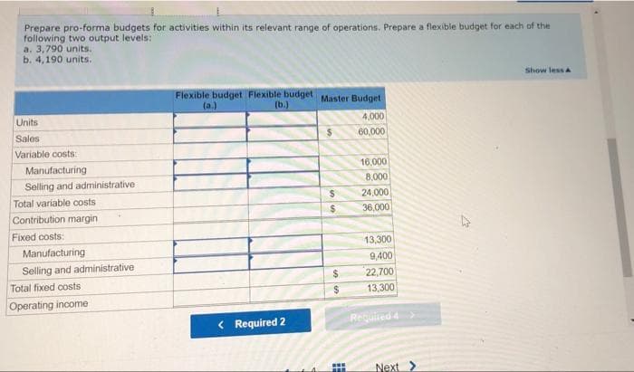 Prepare pro-forma budgets for activities within its relevant range of operations. Prepare a flexible budget for each of the
following two output levels:
a. 3,790 units.
b. 4,190 units.
Show less a
Flexible budget Flexible budget
(b.)
Master Budget
(a.)
Units
4,000
Sales
60,000
Variable costs:
Manufacturing
16,000
Selling and administrative
8,000
24,000
Total variable costs
%24
36,000
Contribution margin
Fixed costs:
13,300
Manufacturing
9,400
Selling and administrative
2$
22,700
Total fixed costs
%24
13,300
Operating income
< Required 2
Requlted 4
Next >
...
