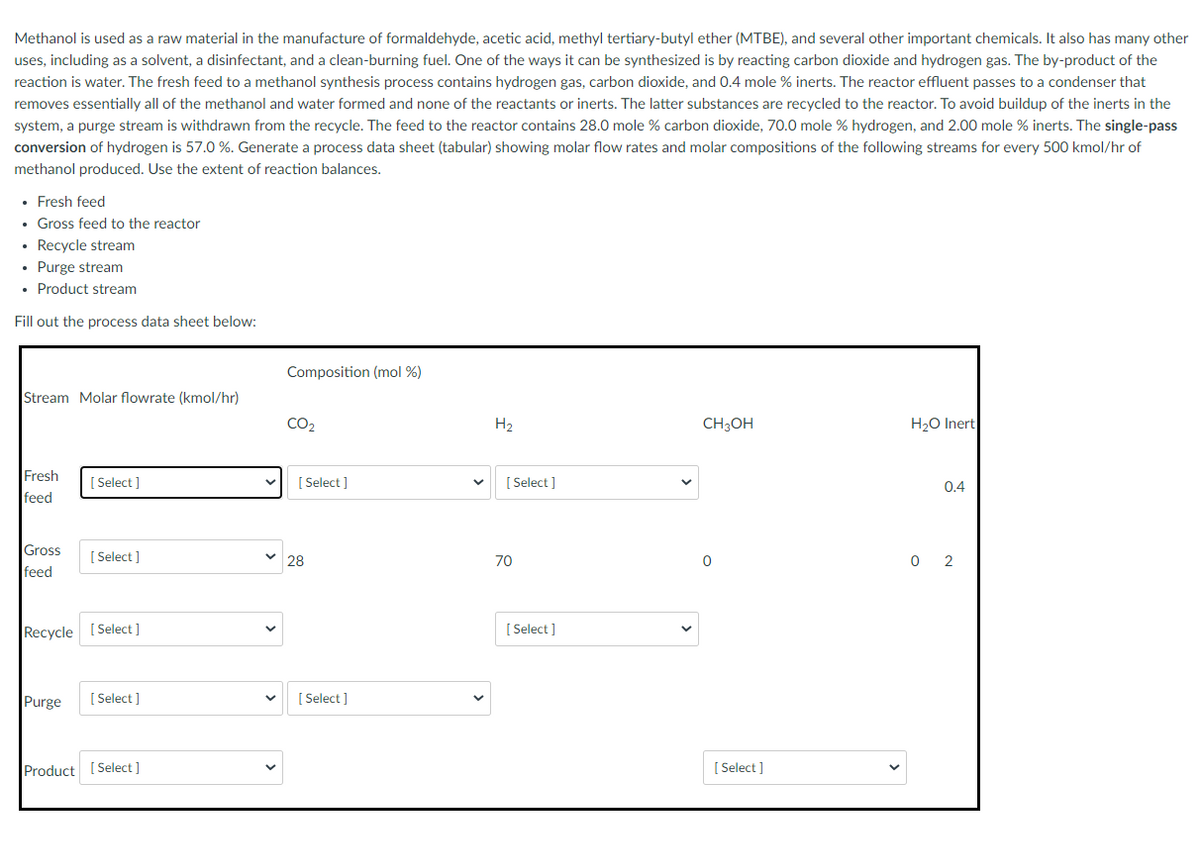 Methanol is used as a raw material in the manufacture of formaldehyde, acetic acid, methyl tertiary-butyl ether (MTBE), and several other important chemicals. It also has many other
uses, including as a solvent, a disinfectant, and a clean-burning fuel. One of the ways it can be synthesized is by reacting carbon dioxide and hydrogen gas. The by-product of the
reaction is water. The fresh feed to a methanol synthesis process contains hydrogen gas, carbon dioxide, and 0.4 mole % inerts. The reactor effluent passes to a condenser that
removes essentially all of the methanol and water formed and none of the reactants or inerts. The latter substances are recycled to the reactor. To avoid buildup of the inerts in the
system, a purge stream is withdrawn from the recycle. The feed to the reactor contains 28.0 mole % carbon dioxide, 70.0 mole % hydrogen, and 2.00 mole % inerts. The single-pass
conversion of hydrogen is 57.0 %. Generate a process data sheet (tabular) showing molar flow rates and molar compositions of the following streams for every 500 kmol/hr of
methanol produced. Use the extent of reaction balances.
• Fresh feed
• Gross feed to the reactor
• Recycle stream
• Purge stream
• Product stream
Fill out the process data sheet below:
Composition (mol %)
Stream Molar flowrate (kmol/hr)
CO2
H2
CH3OH
H20 Inert
Fresh
[ Select ]
[ Select ]
[ Select ]
0.4
feed
Gross
[ Select ]
28
70
2
feed
Recycle [ Select]
[ Select ]
Purge
[ Select ]
[ Select ]
Product
[ Select ]
[ Select ]
