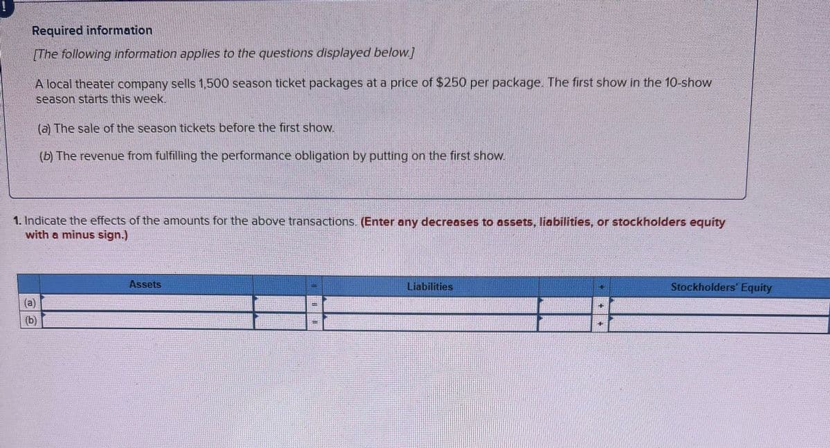 Required information
[The following information applies to the questions displayed below.]
A local theater company sells 1,500 season ticket packages at a price of $250 per package. The first show in the 10-show
season starts this week.
(a) The sale of the season tickets before the first show.
(b) The revenue from fulfilling the performance obligation by putting on the first show.
1. Indicate the effects of the amounts for the above transactions. (Enter any decreases to assets, liabilities, or stockholders equity
with a minus sign.)
(a)
(b)
Assets
11
II
Liabilities
25
Stockholders' Equity