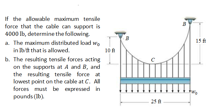 If the allowable maximum tensile
force that the cable can support is
B
4000 lb, determine the following.
B
15 ft
a. The maximum distributed load wo
in 1b/ft that is allowed.
10 ft
b. The resulting tensile forces acting
on the supports at A and B, and
the resulting tensile force at
lowest point on the cable at C. All
forces must be expressed in
pounds (1b).
Wo
25 ft
