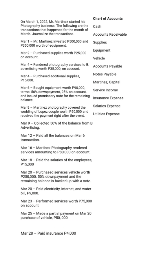 Chart of Accounts
On March 1, 2022, Mr. Martinez started his
Photography business. The following are the Cash
transactions that happened for the month of
March. Journalize the transactions.
Accounts Receivable
Mar 1- Mr. Martinez invested P500,000 and Supplies
P350,000 worth of equipment.
Equipment
Mar 2 - Purchased supplies worth P25,000
on account.
Vehicle
Mar 4 - Rendered photography services to B. Accounts Payable
advertising worth P35,000, on account.
Notes Payable
Mar 4 - Purchased additional supplies,
P15,000.
Martinez, Capital
Mar 6 - Bought equipment worth P90,000,
terms: 50% downpayment, 25% on account, Service Income
and issued promissory note for the remaining Insurance Expense
balance.
Salaries Expense
Mar 8 - Martinez photography covered the
wedding of Lopez couple worth P50,000 and
received the payment right after the event.
Utilities Expense
Mar 9 - Collected 50% of the balance from B.
Advertising.
Mar 12 - Paid all the balances on Mar 6
transaction.
Mar 16 - Martinez Photography rendered
services amounting to P80,000 on account.
Mar 18 - Paid the salaries of the employees,
P15,000
Mar 20 - Purchased services vehicle worth
P250,000. 50% downpayment and the
remaining balance is backed up with a note.
Mar 20 - Paid electricity, internet, and water
bill, P9,000.
Mar 23 - Performed services worth P75,000
on account
Mar 25 - Made a partial payment on Mar 20
purchase of vehicle, P50, 000
Mar 28 - Paid insurance P4,000
