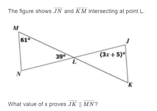 The figure shows JN and KM intersecting at point L.
M
61
39°
(3x+ 5)°
What value of x proves JK || MN?
