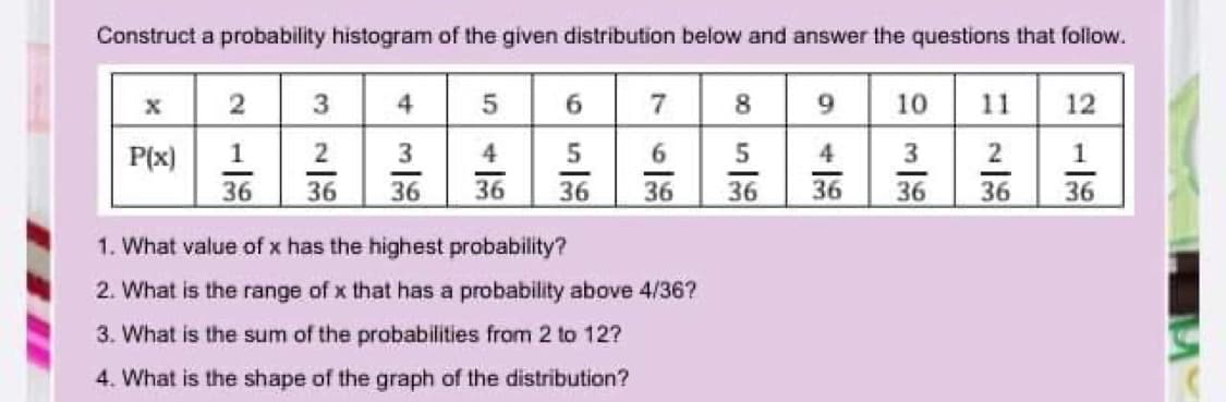 Construct a probability histogram of the given distribution below and answer the questions that follow.
2
7
9
3
4
6
8
10
11
12
1
2
36
3
4
65
4
3
2
P(x)
1
36
36
36
36
36
36
36
36
36
36
1. What value of x has the highest probability?
2. What is the range of x that has a probability above 4/36?
3. What is the sum of the probabilities from 2 to 12?
4. What is the shape of the graph of the distribution?
