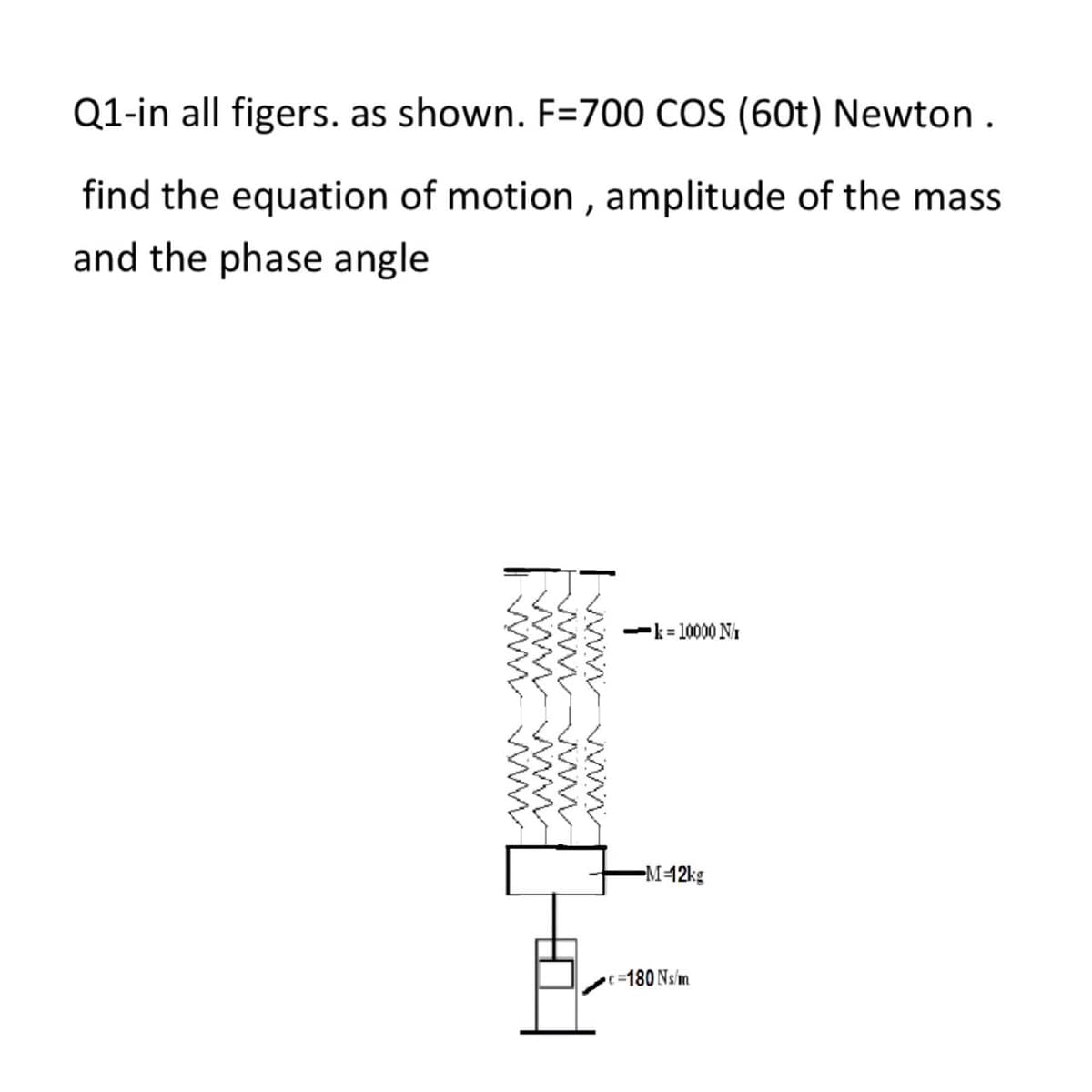 Q1-in all figers. as shown. F=700 COS (60t) Newton .
find the equation of motion , amplitude of the mass
and the phase angle
-k= 10000 NI
M-42kg
e3180 Nsim
wwwww
