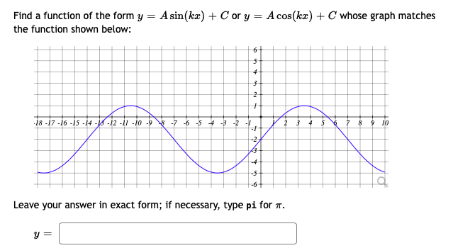 the function shown below:
-18 -17 -16 -is -14 -j8 -12 -i1 -i0 -9
6 5 4 3 -2 -1
10
-2.
Leave your answer in exact form; if necessary, type pi for n.
