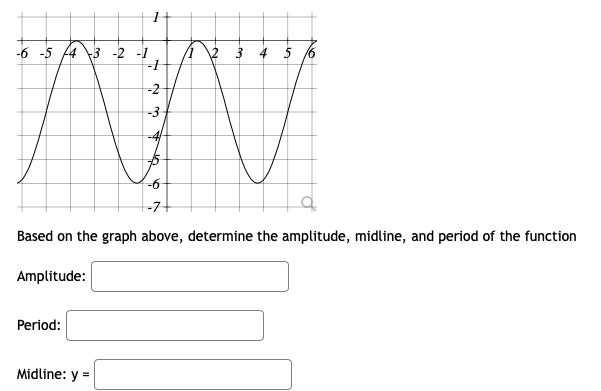 -6 -5 4 3 -2 -1
4 5
-2
-3
-6
--7+
Based on the graph above, determine the amplitude, midline, and period of the function
Amplitude:
Period:
Midline: y =
